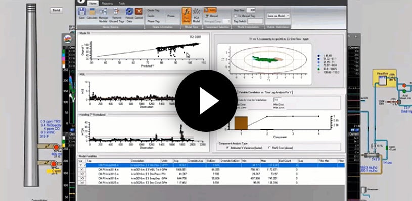 A Better Vision for Your Plant | PI Vision Alternative | dataPARC