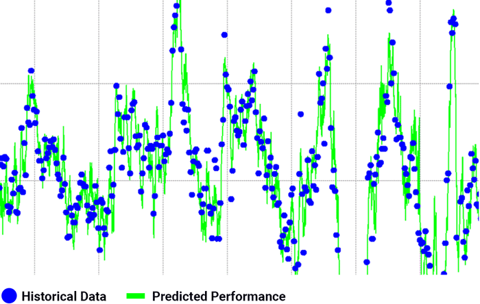 predictive-img4